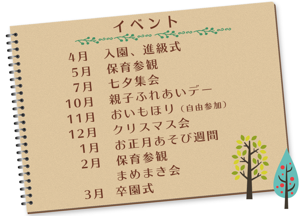 イベント。４月入園・進級式、５月保育参観、７月七夕集会、10月親子ふれあいデー、11月おいもほり（自由参加）、12月クリスマス会、1月お正月あそび週間、2月保育参観・まめまき会、3月卒園式