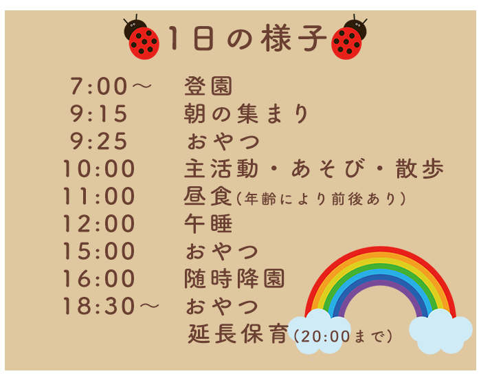 １日の様子。7時登園、9時15分朝の集まり、9時25分おやつ、10時主活動、11時昼食、12時午睡、１５時おやつ、16時随時降園、18時半おやつ、延長保育（２０時まで）